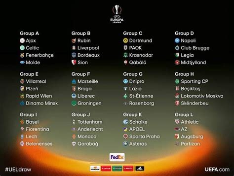 liverpool europa league standings